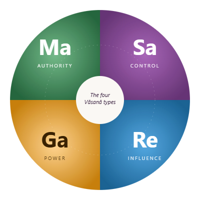 type-wheel